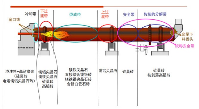 1648029611108500.jpg 水泥窑图片.JPG