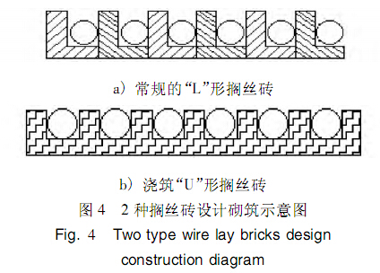 电加热管式炉耐火材料