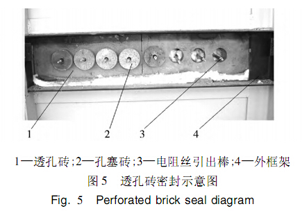 电加热管式炉耐火材料