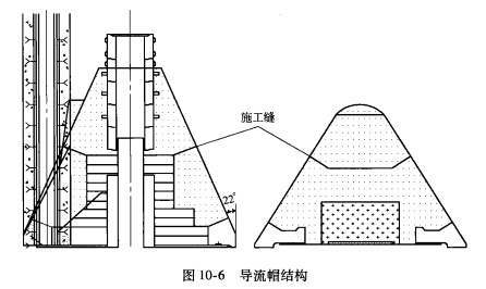 竖窑/石灰窑耐火材料的砌筑施工