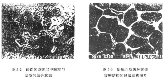 白银炉渣线用普通镁铝砖的损毁机理