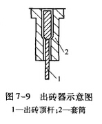 出砖器和锤头结构