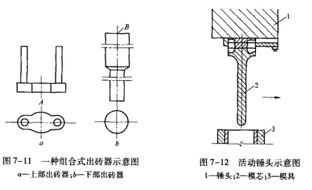 出砖器和锤头结构