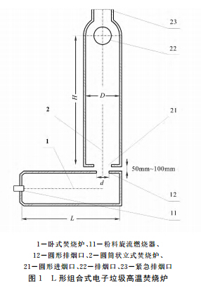 L型组合式电子垃圾高温焚烧炉