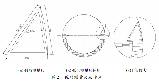 回转窑施工方案