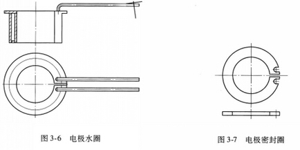 电弧炼钢炉炉盖