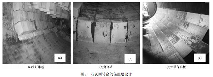 炉窑总包中耐火材料设计与使用存在的问题探讨