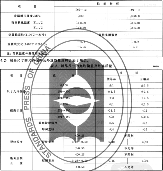 玻璃熔窑用低气孔率粘土砖