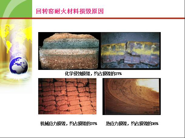 大型水泥回转窑用耐火材料