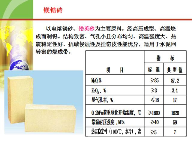 大型水泥回转窑用耐火材料