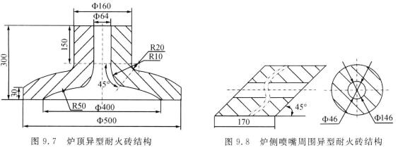 水煤浆气化炉用异型耐火砖