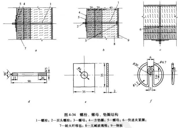 耐火纤维毡的施工方法