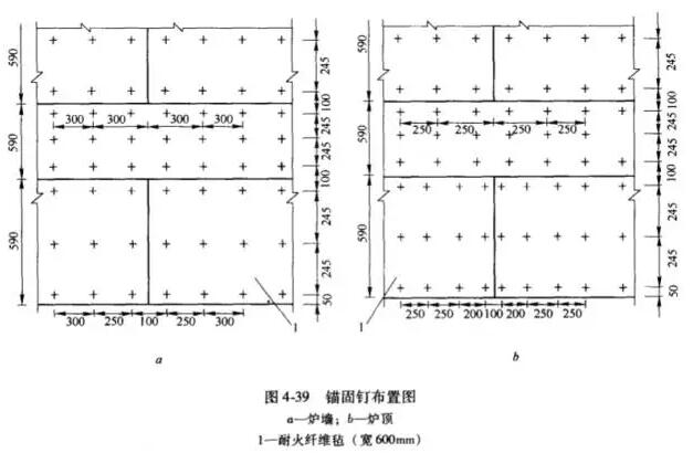 耐火纤维毡的施工方法