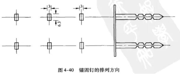 耐火纤维毡的施工方法