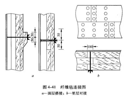 耐火纤维毡的施工方法