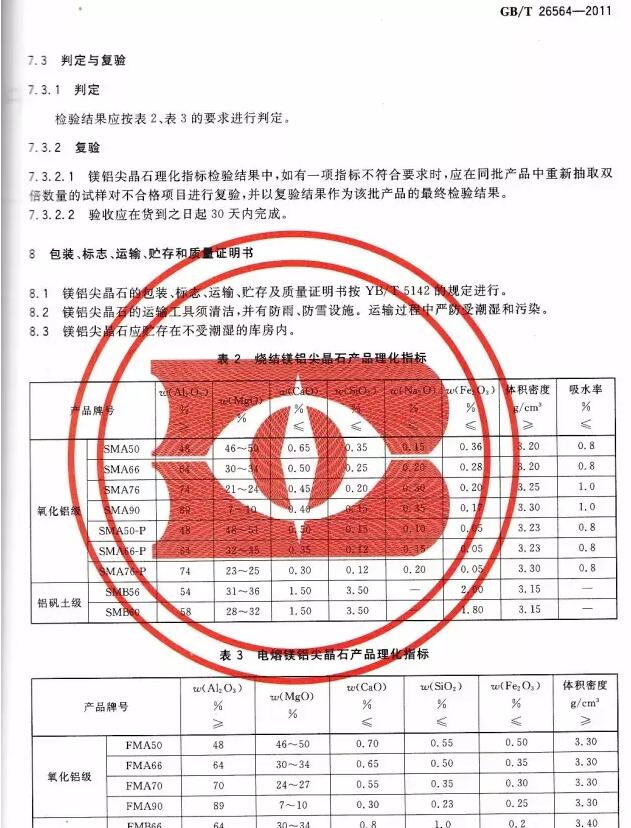GB/T 26564-2011镁铝尖晶石的相关行业标准