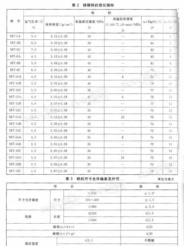 GB/T 22589-2008 镁碳砖标准